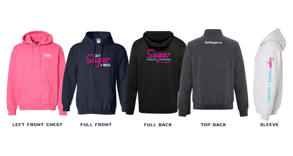 Logo placements on Hoodies